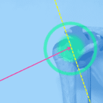 Imagen anatómica de una escápula y húmero con enfoque visual en la articulación del hombro, destacada por círculos verdes y líneas direccionales.